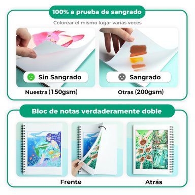 BLOCK ANILLADO EN ESPIRAL OHUHU (25.4X19.3CM,60 HOJAS,150G) - 7