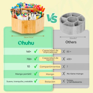 OHUHU ORGANIZADOR DE BAMBU GIRATORIO PARA 162 MARCADORES - 3