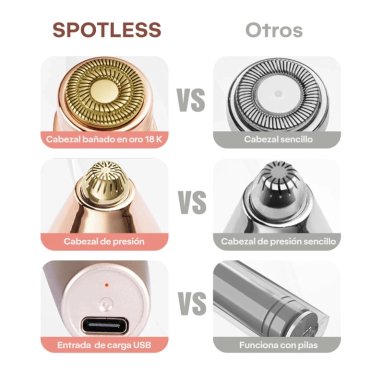 DEPILADORA DE VELLO FACIAL 2 EN 1 SPOTLESS - 10