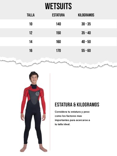 TRAJE AGUA CLIR ROJO INFANTIL NIÑO MAUI AND SONS - 5