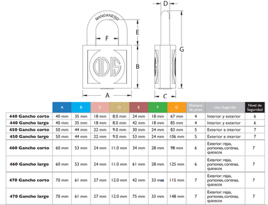 CANDADO ODIS 470 70MM - 6