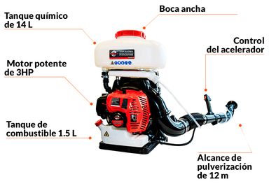 FUMIGADOR TOMAHAWK POWER TMD14 PULVERIZADOR CON MOTOR TURBO 12M ALCANCE - 2