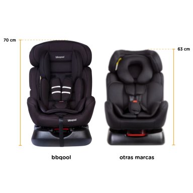 SILLA AUTO BBQOOL CONVERTIBLE THOR GREY GRIS - 7
