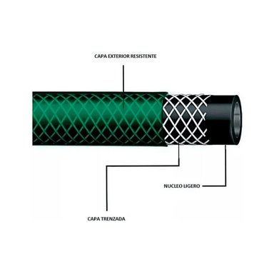 MANGUERA PVC JARDIN MALLA REFORZADA 1/2 20 METROS - 6