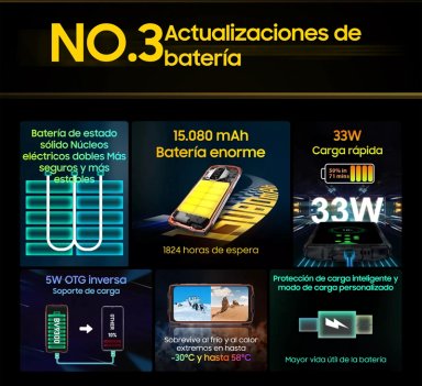 CELULAR BLACKVIEW BV9300 256 GB 12 GB RAM 50 MP 6.7 " RESISTENTE GOLPE AGUA BATERÍA 15000MAH 2SIM - 5