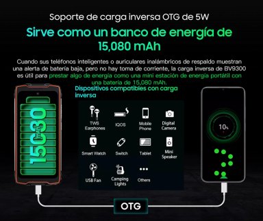 CELULAR BLACKVIEW BV9300 256 GB 12 GB RAM 50 MP 6.7 " RESISTENTE GOLPE AGUA BATERÍA 15000MAH 2SIM - 7