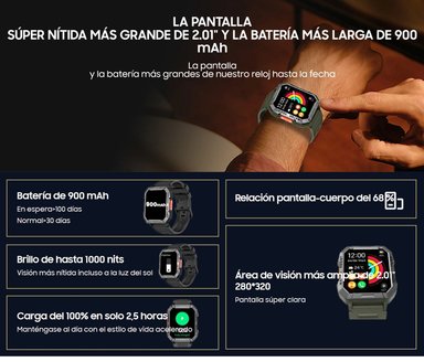 BLACKVIEW W60 RESISTENTE RELOJ INTELIGENTE SMARTWATCH BAND - 4