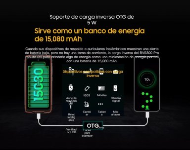 CELULAR BLACKVIEW BV9300 PRO 256 GB 12 GB RAM 50 MP 6.7 " ROBUSTO ALTO RENDIMIENTO - 5