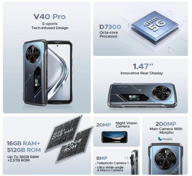 DOOGEE V40 PRO - SMARTPHONE RUGERIZADO 5G CON 36GB RAM Y CÁMARA DE 200MP - 4