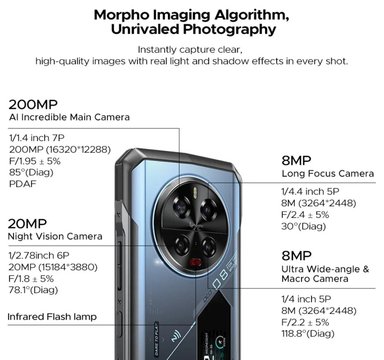 DOOGEE V40 PRO - SMARTPHONE RUGERIZADO 5G CON 36GB RAM Y CÁMARA DE 200MP - 5