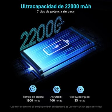 ULEFONE ARMOR 24 – ULTRA RESISTENTE CON BATERÍA DE 22.000MAH Y CÁMARA NOCTURNA DE 64MP - 6