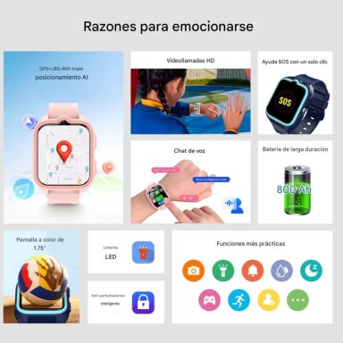 SMARTWATCH NIÑOS BLACKVIEW Z30 - 4G GPS VIDEOLLAMADA SOS / COLOR ROSA - 3