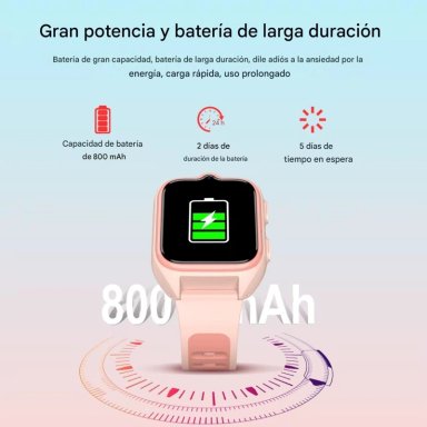 SMARTWATCH NIÑOS BLACKVIEW Z30 - 4G GPS VIDEOLLAMADA SOS / COLOR ROSA - 5