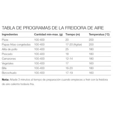 FREIDORA DE AIRE 6.9LT AIRCHEF EASYFRYER 6900 TOUCH 1900W - 8