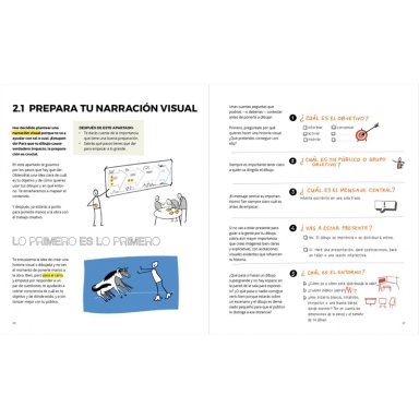 VISUAL DOING. COMO APLICAR VISUAL THINKING EN EL DIA A DIA - 3