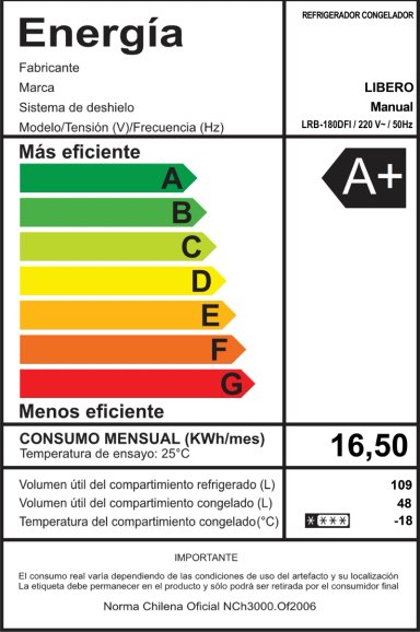 REFRIGERADOR BOTTOM FREEZER FRIO DIRECTO 157 LTS LRB-180DFI - 3