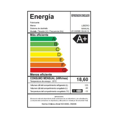 REFRIGERADOR RETRO FRIO DIRECTO 204 LTS LRT-210DFMR MENTA - 3