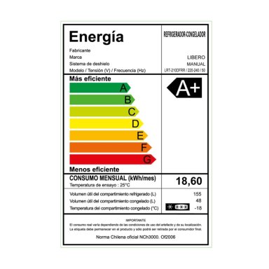 REFRIGERADOR RETRO FRIO DIRECTO 204 LTS LRT-210DFRR ROJO - 3