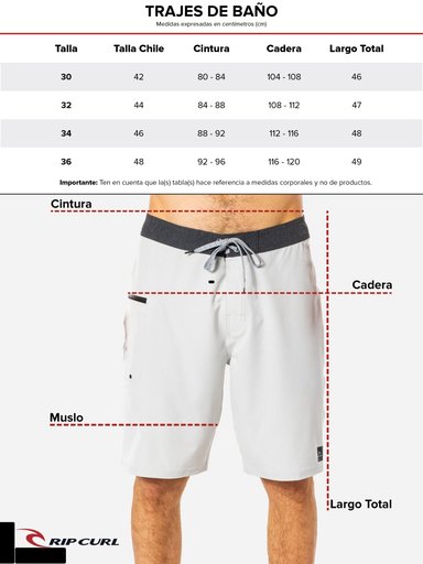 TRAJE DE BAÑO HORIZONMAX MULTICOLOR HOMBRE RIP CURL - 5