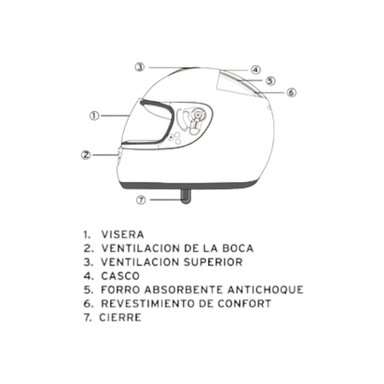 CASCO FULL FACE BX190 TALLA M COLOR DEEP BLUE CERTIFICADO - 4