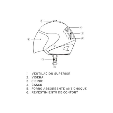 CASCO MODELO HALF FACE TALLA M COLOR FLAT BLACK - 7