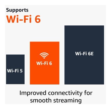 FIRE TV STICK 4K ULTRA HD 2023 WI-FI 6 DOLBY VISION - 7