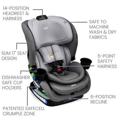 SILLA AUTO BRITAX CONVERTIBLE POPLAR GLACIER GRAPHITE GRIS - 4