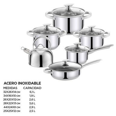 BATERIA 12 PIEZAS ACERO INOXIDABLE CLASICA - 4