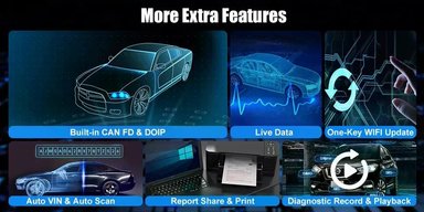 SCANNER AUTOMOTRIZ XTOOL X100 PADS SUPERIOR A X100 PAD 23 FU - 8