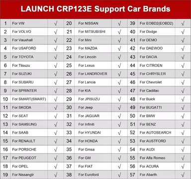 SCANNER AUTOMOTRIZ LAUNCH CRP 123E PROFESIONAL ABS SRS ... - 3