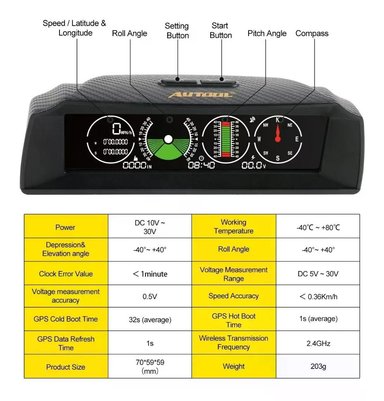 MEDIDOR VELOCIDAD AUTOOL X90 GPS PENDIENTE INCLINÓMETRO BRÚJULA 4X4 - 4