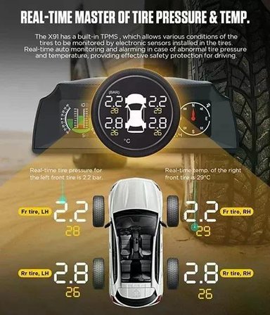 MEDIDOR DE PENDIENTE AUTOOL GPS TPMS X91 HUD 3 EN 1 - 5