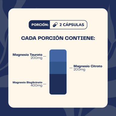 TRIPLE MAGNESIO BISGLICINATO, CITRATO , TAURATO 400MG 60 CAP - 4