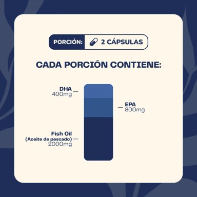 OMEGA 3 PLUS 800 EPA 400 DHA CAPSULAS KARUN LIFE - 5