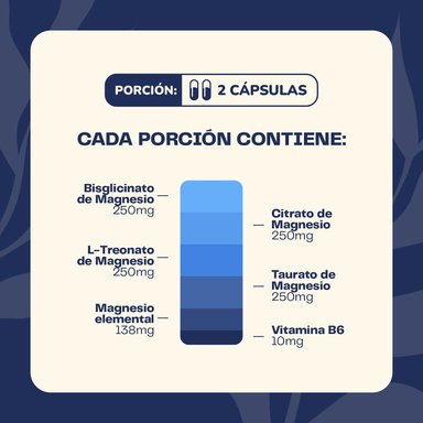 MAGNESIO COMPLEX 60 CAPSULAS 1000 MG KARUN LIFE - 5