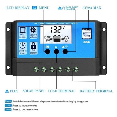 CONTROLADOR IMPORTCLICK REGULADOR CARGA SOLAR DIGITAL 12 V 24 V 30A 2 USB HOG.512 - 3
