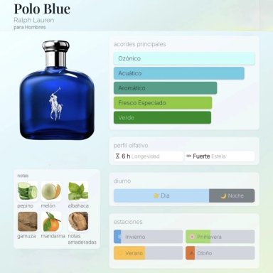 PERFUME RALPH LAUREN POLO BLUE EDT 75 ML HOMBRES - 3