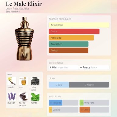 PERFUME JEAN PAUL GAULTIER LE MALE ELIXIR PARFUM 125 ML - 5