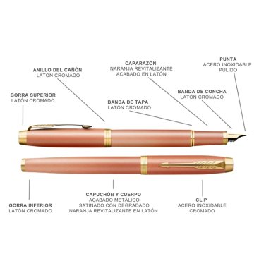 PLUMA PARKER IM WRITING RITUALS ORO ROSA TINTA AZUL PLUMIN M - 5