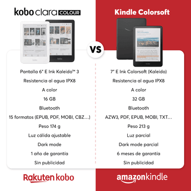 LECTOR E READER KOBO CLARA COLOUR NEGRO CON FUNDA SLEEPCOVER NEGRO - 9