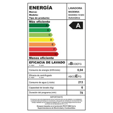 LAVADORA AUTOMATICA 18KG DISOLUCION MAXIMA 18 BZG BLANCA - 3