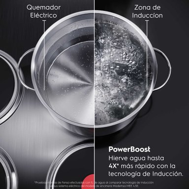 Encimera a Inducción 4 Platos Vitrocerámica IE6LP - 7