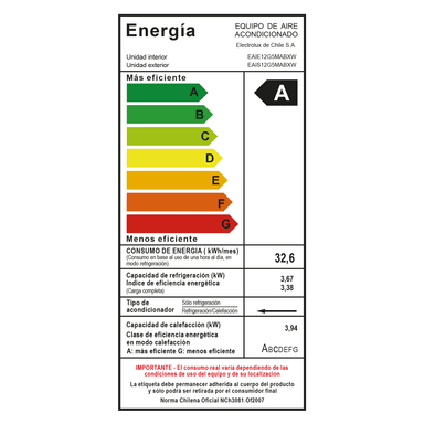 AIRE ACONDICIONADO EFFICIENT INVERTER 12000 BTU - 3