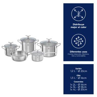 JUEGO BATERIA OLLAS ACERO INOXIDABLE ELECTROLUX 5 UN - 5