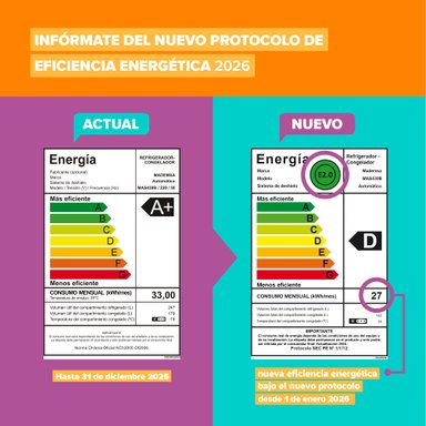 REFRIGERADOR 430L NO FROST SIDE BY SIDE INVERTER MAS430B NEGRO - 3
