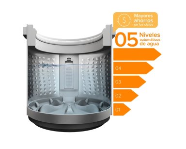 LAVADORA AUTOMATICA 15KG CARGA SUPERIOR MDWMT15W BLANCA - 4