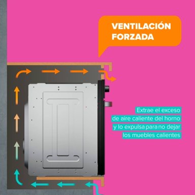 HORNO EMPOTRABLE ELE CTRICO 59L CONVECTOR Y TEMPORIZADOR OM6CB - 7