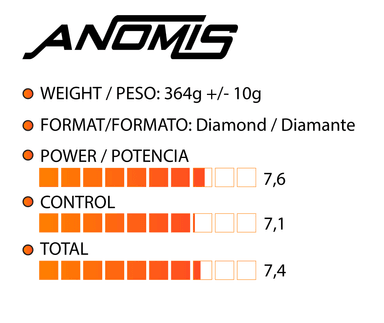 PALA PADEL XFINITY FIBRA DE VIDRIO ANOMIS (INCLUYE FUNDA) - 6