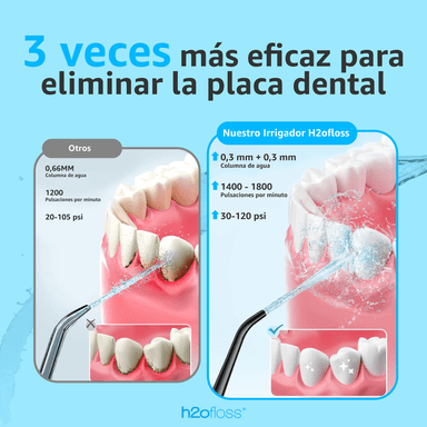 IRRIGADOR DENTAL LIMPIEZA BUCAL BLANCO H2OFLOSS PÓRTATIL LIMPIEZA BUCAL - 9