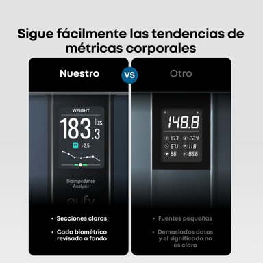 BALANZA INTELIGENTE SMART SCALE C20 EUFY 16 ME TRICAS CORPORALES - 5